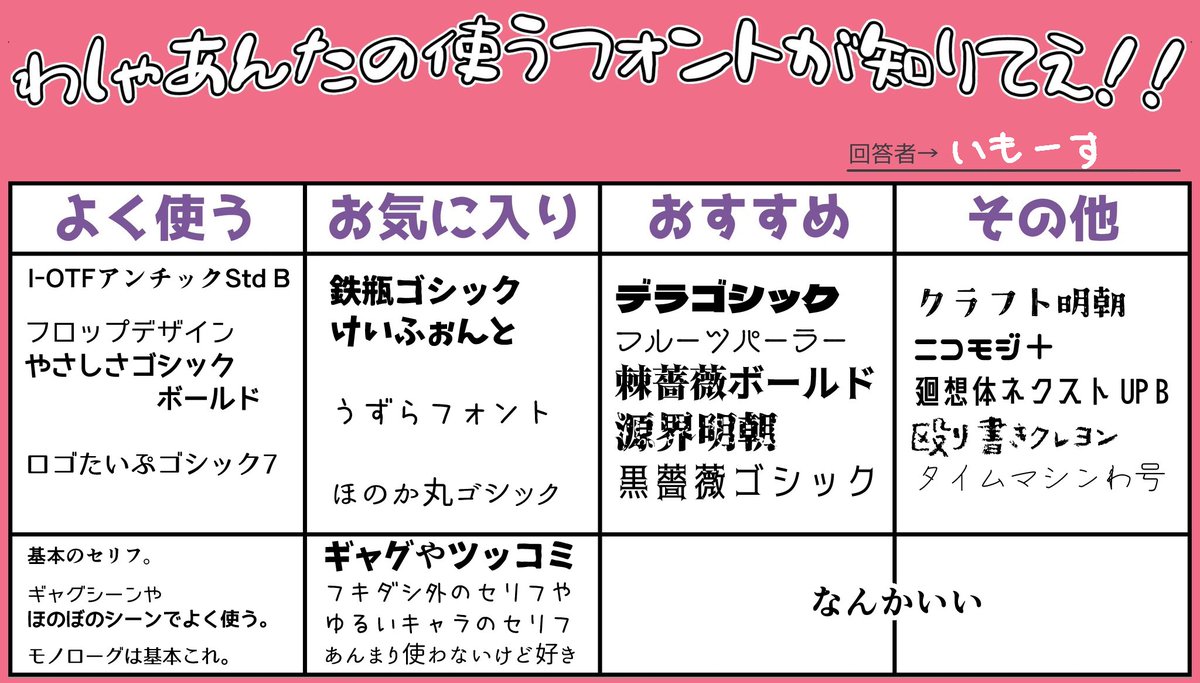 やらせていただいた! 
