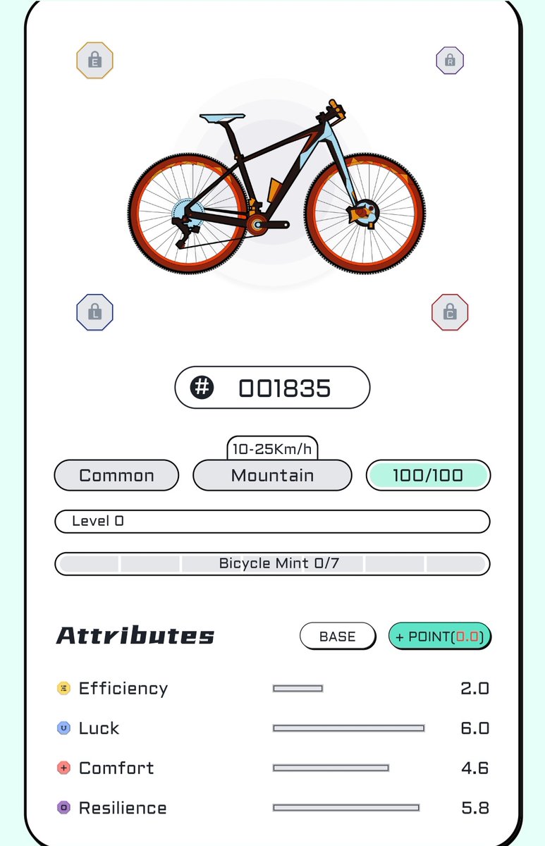 CycgoGreece's tweet photo. #NFTGiveaway ⚠️Attention please my 1st #NFTs #Giveaway is real!
I will give to a random follower 1 @CycGo_M2E #NFT!
Rules:
✅️Like,follow,RT
✅️Tag 3 friends that love #m2e
✅️Follow official account @CycGo_M2E
Note: Results will be announced after 500 followers! https://t.co/Iu2me3Q72a