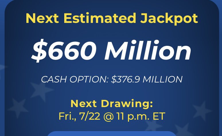 CarlSanson's tweet photo. Le jackpot pour Mega Millions vient d être ajuster pour le tirage de ce soir . Il passe de 630 à 660M . Un seul endroit pour vos billets: LOTTOAMIGO @radiopirate #freestylethursday https://t.co/BUdGNC4GzP