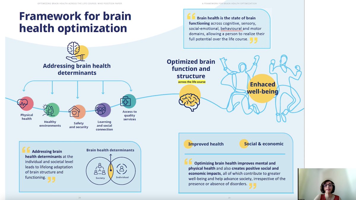 Tarun Dua @WHO outlines the #WHO framework for brain health optimization #WBD2022 #BrainHealthForAll