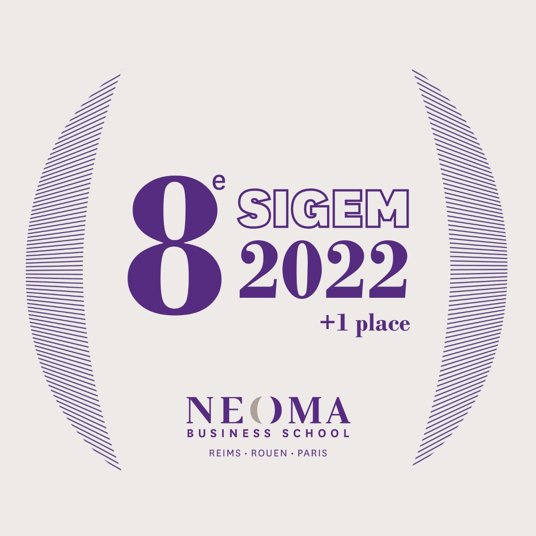 NEOMAbs's tweet image. 🤩

#SIGEM 2022 : #NEOMAbs gagne une place pour devenir la 8e école préférée des étudiants de classes prépas ! Cette progression est un signal fort de l’attractivité croissante de l’Ecole. 
#BePassionate_ShapeTheFuture