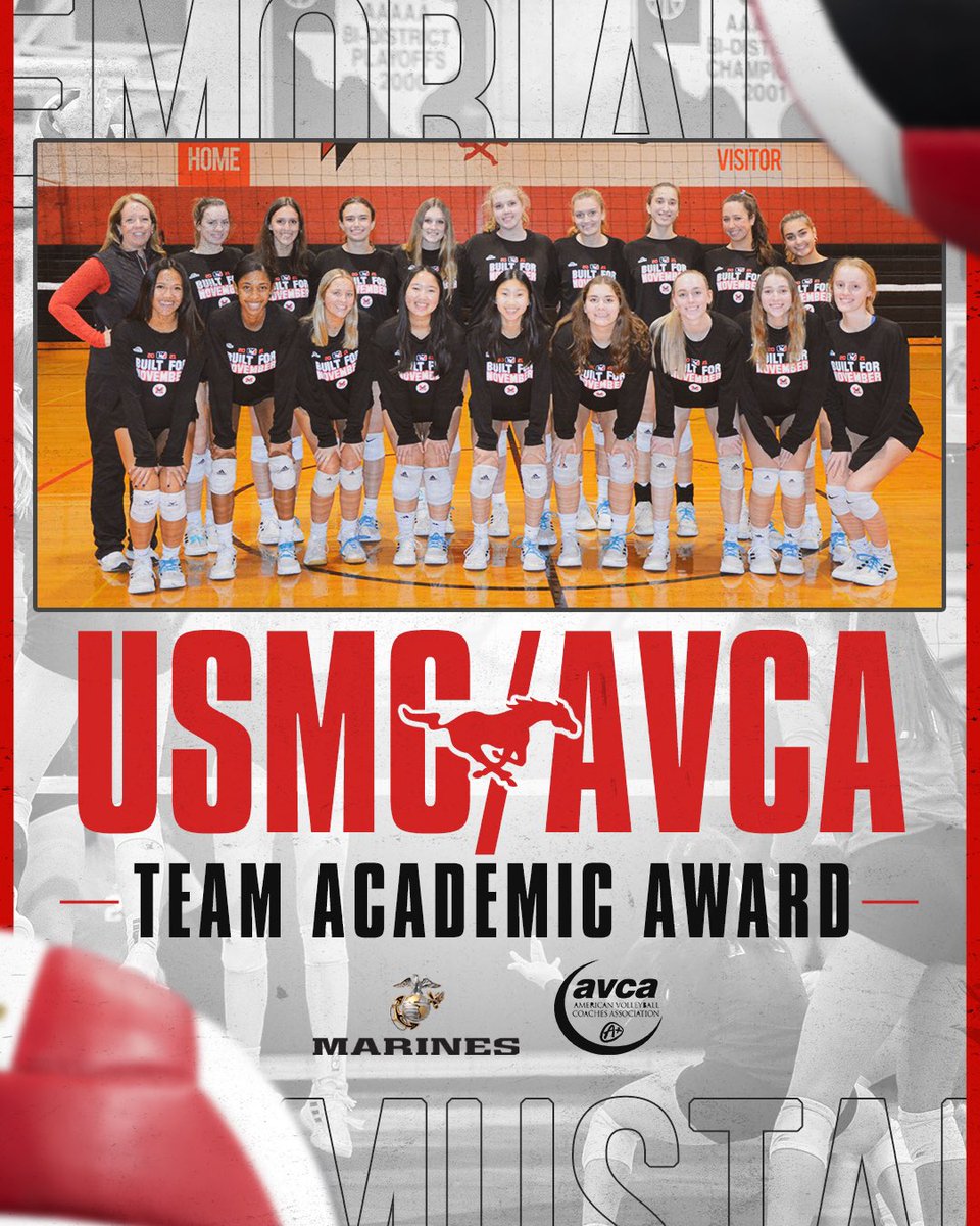 Congratulations ladies! Great work in the classroom!! We are so proud of you!