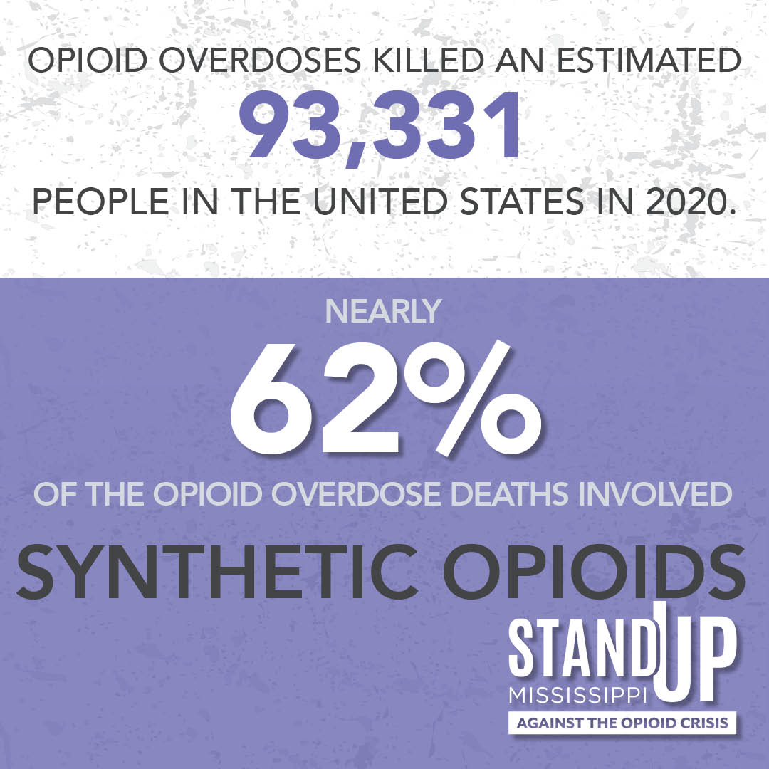 StandUp_MS's tweet photo. Fentanyl is commonly mixed into pills that are made to resemble other prescription opioids. It's impossible to see, taste, or smell if a drug is laced with synthetic opioids, making it extremely dangerous. Learn more about synthetic opioids by visiting https://t.co/GTVdo7OW9i. https://t.co/gHJXOljvOV