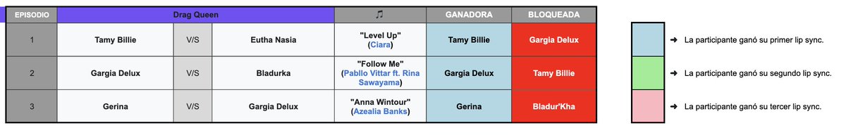 [⭐️] ᴇᴘɪꜱᴏᴅᴇ 3: ᴛʜᴇ ꜱɴᴀᴛᴄʜ ɢᴀᴍᴇ🏁 [⭐️]

Condragulations Gerina (<a href="/MunksHB/">Gerina</a>)  and Gargia Delux (<a href="/Natalie274_HB/">ԅ⁠(⁠ ͒⁠ ⁠۝ ͒⁠ ⁠)⁠ᕤ</a>) for snatching a "SvsH Legendary Star⭐️"! 

Bladur'Kha (<a href="/bladurka/">Bladurka</a>) I'm sorry my dear but you are BLOCKED🚫!