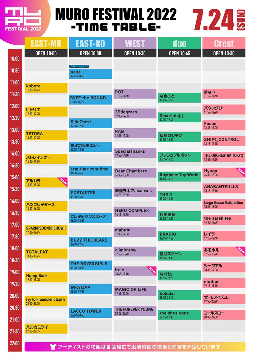 muromurock's tweet image. ムロフェスのタイテ新しくなりました。
一年前からブッキングを始め、キャンセルになった事は本当に悲しい。
そして力をを貸してくれたバンドさんありがとうございます！

共に良い日を！！！

【追加アーティスト】
7/23
molly
SideChest

7/24
Hyuga
アルカラ
あるゆえ
ircle