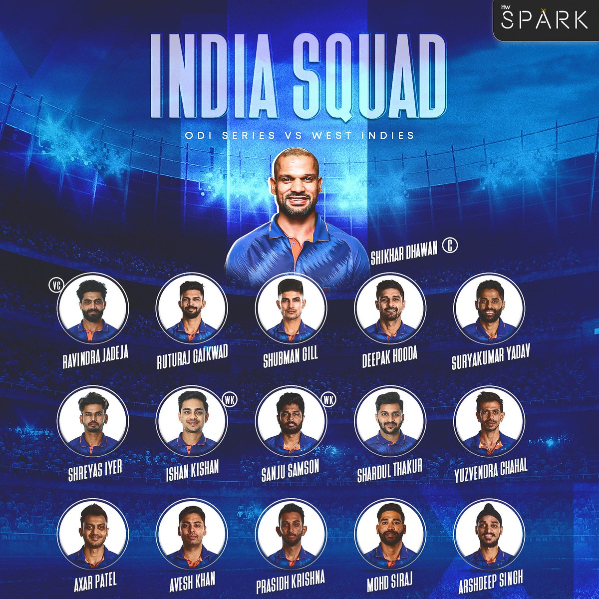 rinkura11415143's tweet photo. 1ST ODI PLAYING 11 KYA HONI CHAHIYE
#1stodi #invswi #ShikharDhawan #RAVINDRAJADEJA #RahulDravid https://t.co/p8yJQwLe88