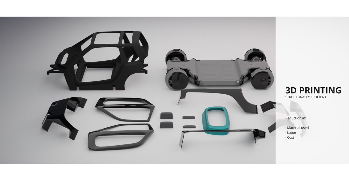 DeAutoDAO's tweet photo. ❤️it to #VOTE it
Team: Linda-Vista
Design Concept: As a vehicle for the new world defined by Meta technology, the design was generated by AI. It was then refined by automotive designers.
Click❤️if it's your favorite design in #DeAutoHackathon https://t.co/M7tGOI7pqZ
