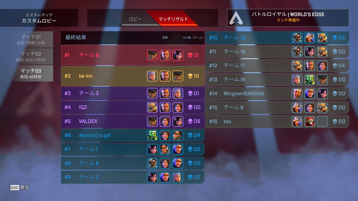 ape_R4uru's tweet image. 戦カスタム前夜祭　チャンプ
#RAIDwin