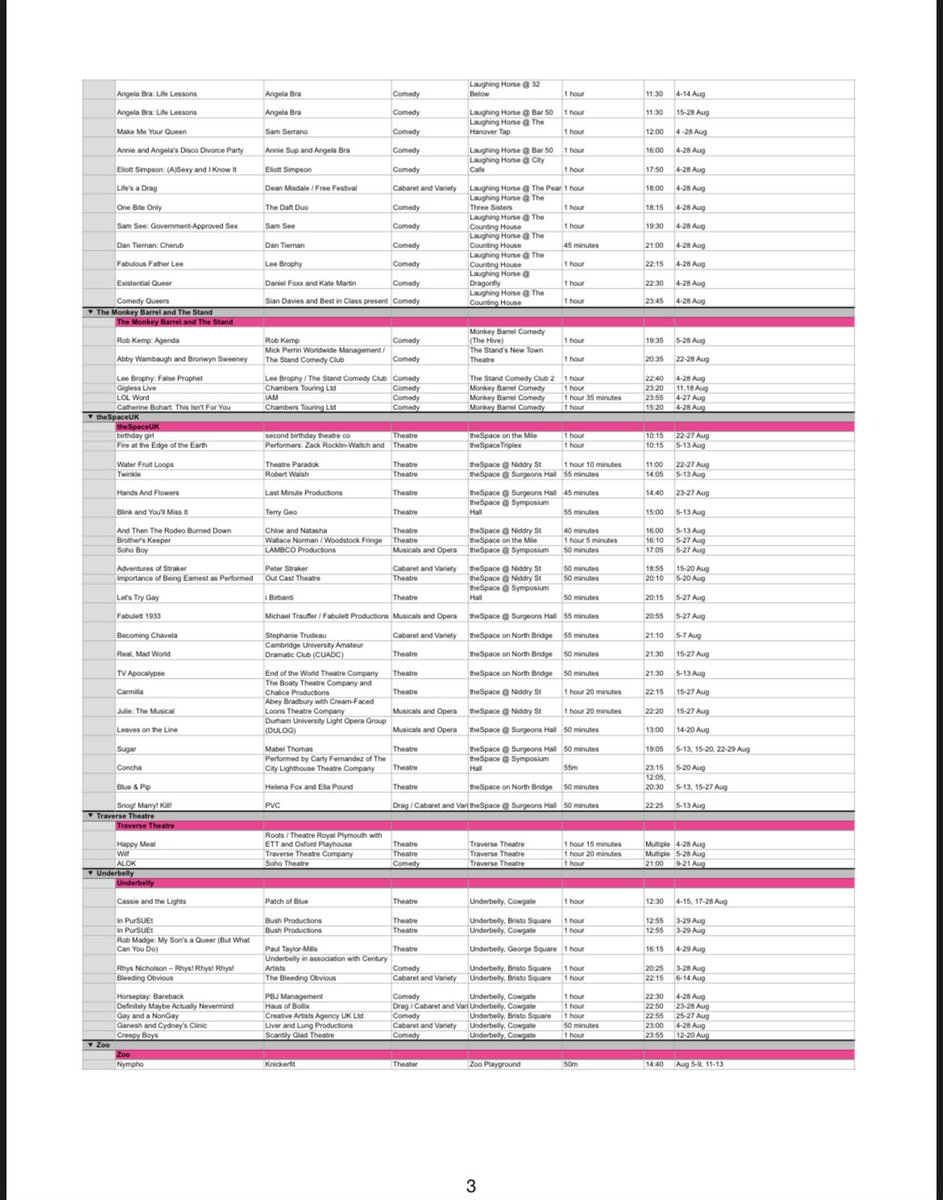 #UPDATE
Hey everybody <a href="/edfringe/">Edinburgh Festival Fringe</a> and #edfringe. We’ve  updated our list of #LGBTQIA shows that will be performing in this year’s Fringe. Take a look at ALL of these amazing shows!!! And if we’ve left you out, reply so we can add you!!!🌈🌈🌈