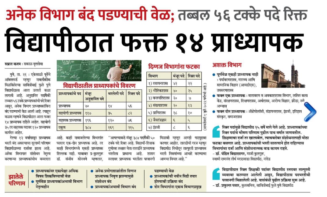 PanduleSachin's tweet photo. SPPU चा शैक्षणिक दर्जा घसरत असल्याची कारणे समोर येत आहेत. मागील दोन वर्षांच्या तुलनेत विद्यापीठ अंतर्गत कोर्सेसला चालू वर्षी खूपच कमी अर्ज आले आहेत. याचे मुख्य कारण म्हणजे अवास्तव शुल्कवाढ, अत्यल्प सुविधा आणि अपुरे प्राध्यापक.@YuvakKrantiDal @CMOMaharashtra @Educate_Maha https://t.co/CATfcSGGsN
