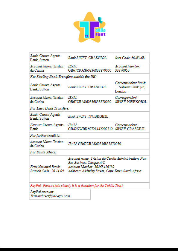 On Tristan when a tragedy happens it is not only felt by the direct family but the whole community. The loss of beautiful baby Tahlia was devastating; her grandparents have a set up a trust fund in memory of this precious angel. Please take the time to read and donate. 💓thank u