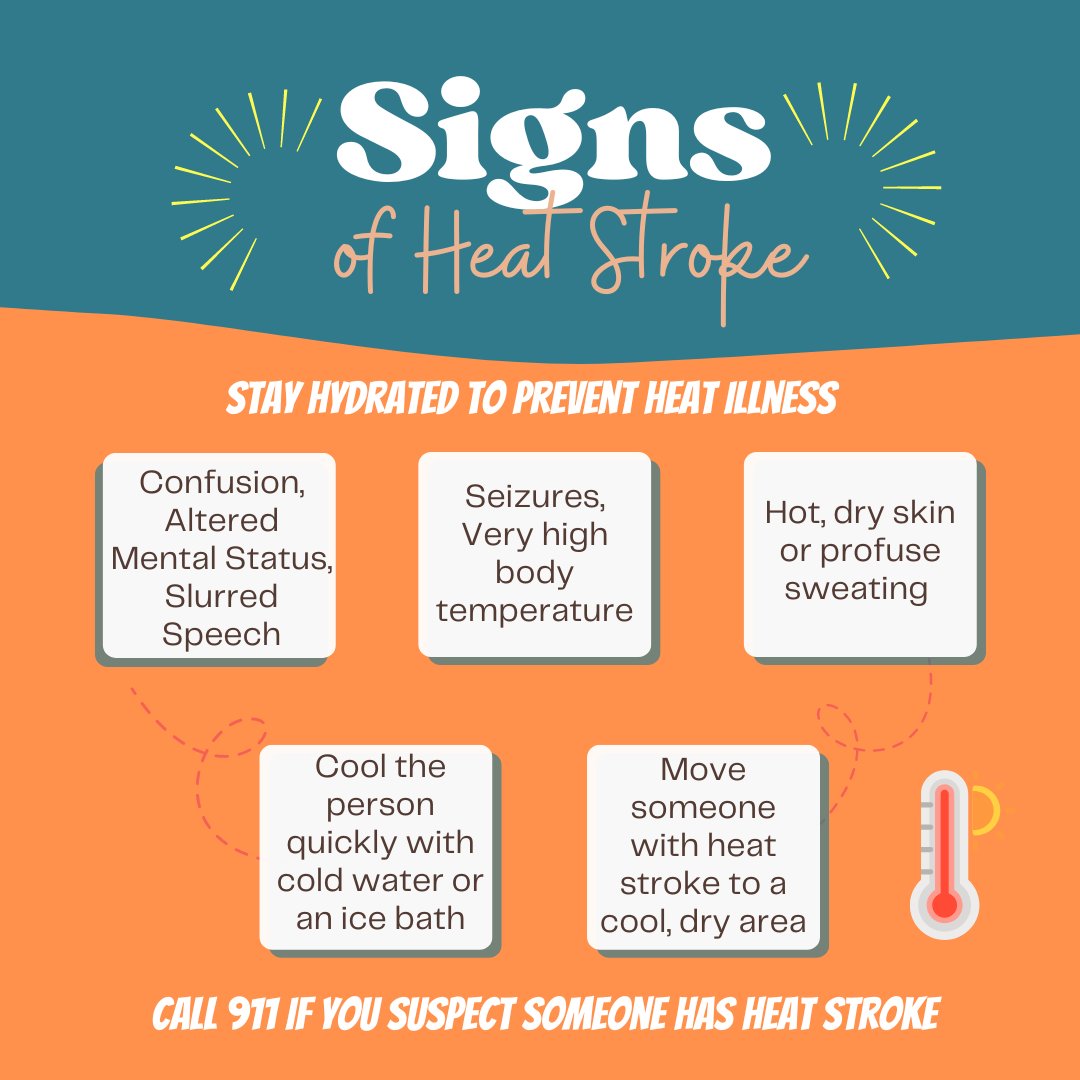 CTRoadMap's tweet image. With temperatures on the rise, make sure you can recognize the signs and symptoms of heat stroke.