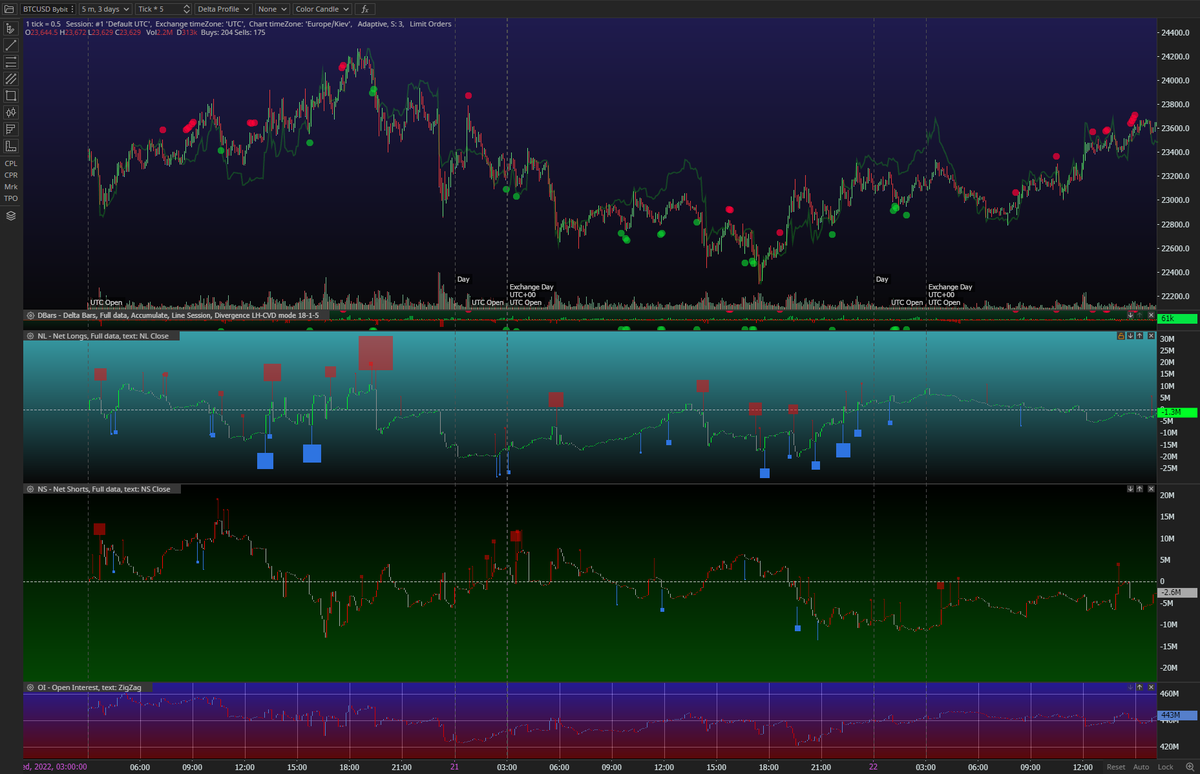 Exocharts.com tweet media