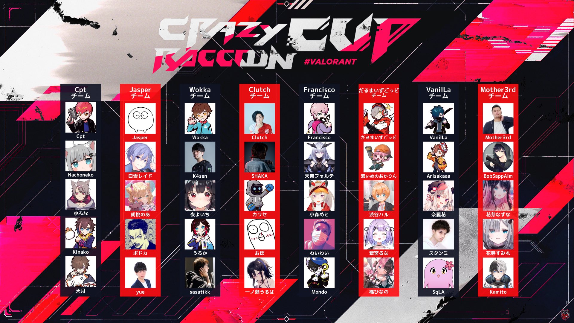 cr team jersey だるまいずごっと　ありさか 画像ページ (7/9) 【CR】Crazy Raccoonと“ZONe ENERGY”がコラボ