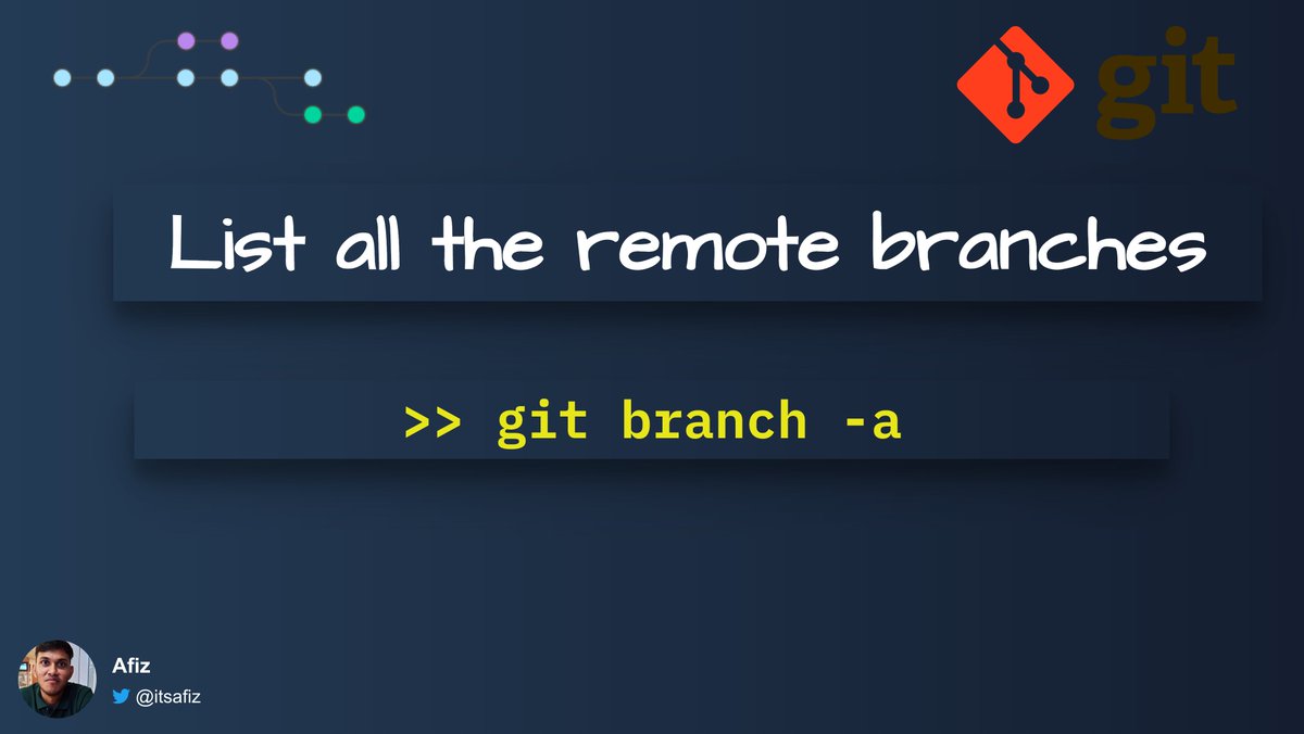 Frontend Developer Backend Developer Full Stack Developer Data frontend-developer-backend-developer-full-stack-developer-data