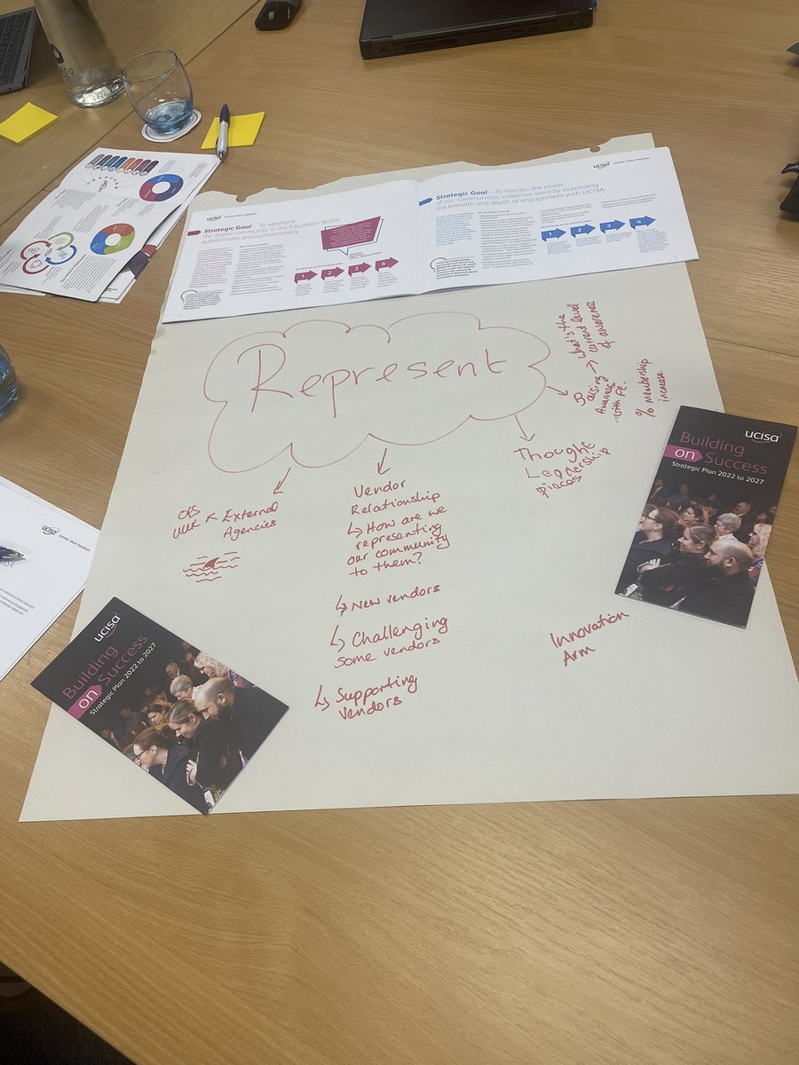 Planning head and reviewing our strategic goals with @ucisa trustees and leadership council.Big plans and exciting times ahead.  #LeadingStrategy #StrategyFirst #Ucisa #ConnectShareTransform
