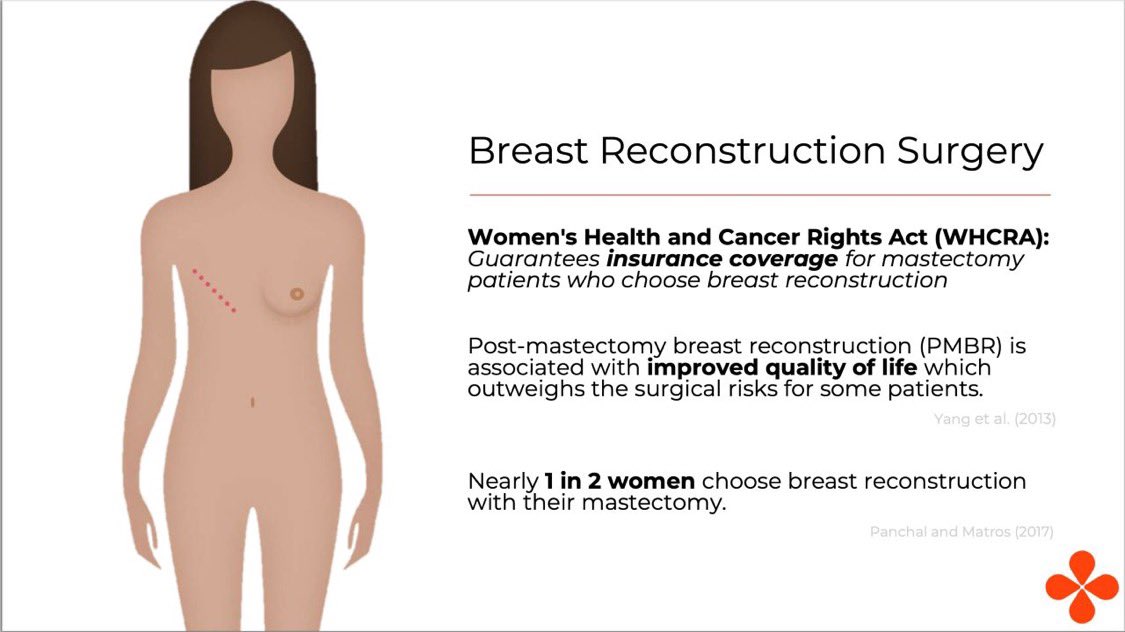 We are grateful to be part of the community that supports women in their journey with breast cancer.  One aspect of this journey can be reconstruction.

#patientcenteredcare 
#patientexperience 
#breastcancer 
#plasticsurgery 
#womenshealthmatters #hereforherhealth