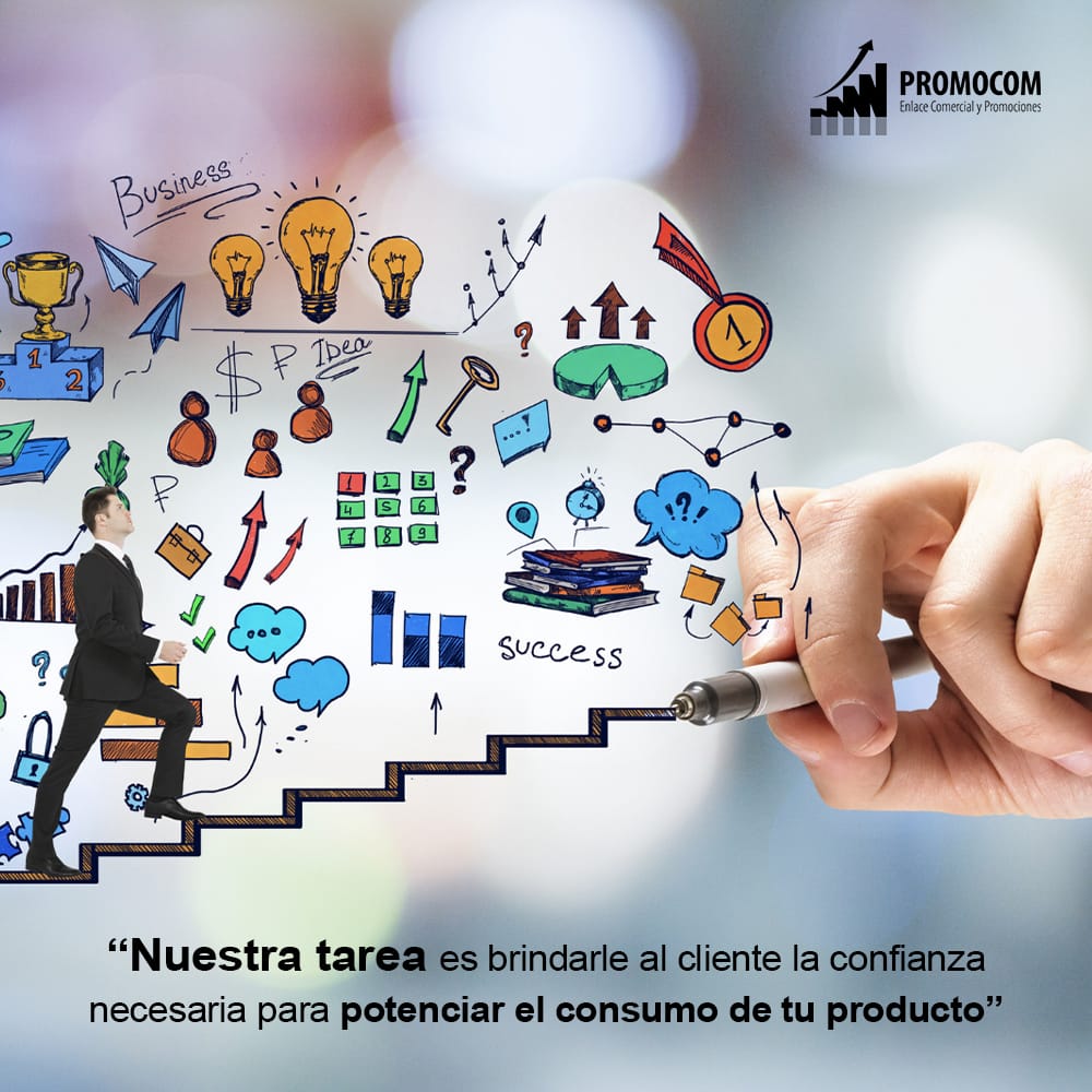 Promocom_Mx's tweet photo. Ya es viernes y todos lo sabemos, pero, ¿ya sabes quiénes somos?
✅ Te compartimos una de nuestras muchas tareas.
Visita nuestra página web: https://t.co/EfegOuyklT
#Promocom #Retail #Promote #retailers #Antad https://t.co/PmjfMSl5SQ