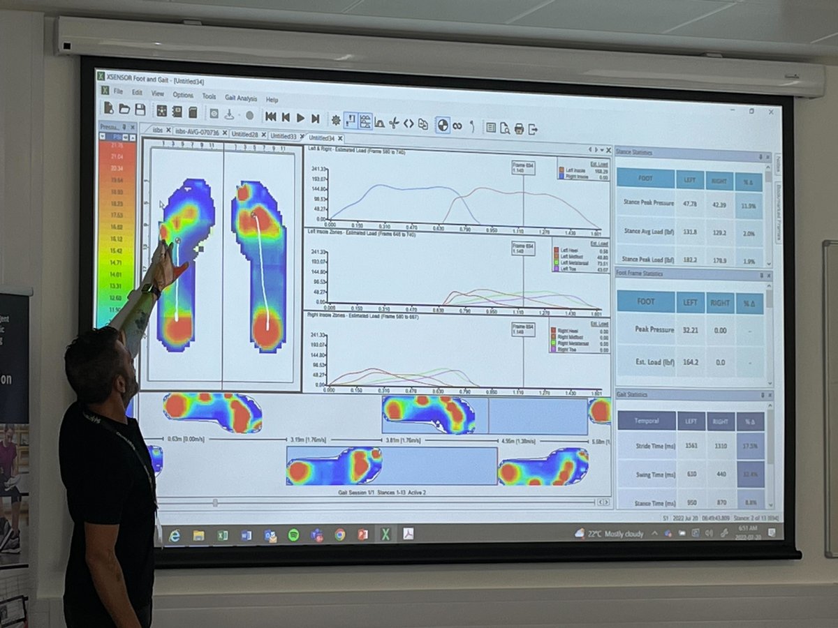 SummitMedSci's tweet photo. It's been a fantastic week at #ISBS2022 joining our partners @AMTI_MultiAxis, @XSENSOR and #Treadmetrix!

Read more about our partners and get in touch to discuss your next project 👉 https://t.co/0P6NPqgrUn 

@ISBSOFFICIAL @isbs_conference @SportTechViking @RobSonntag https://t.co/aYhLfqmX0f