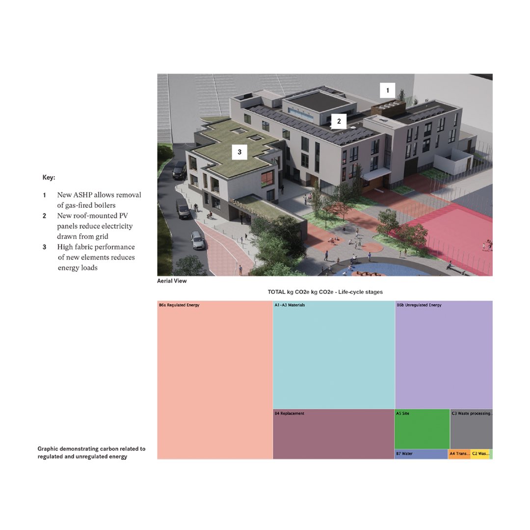 CDC Studio tweet media