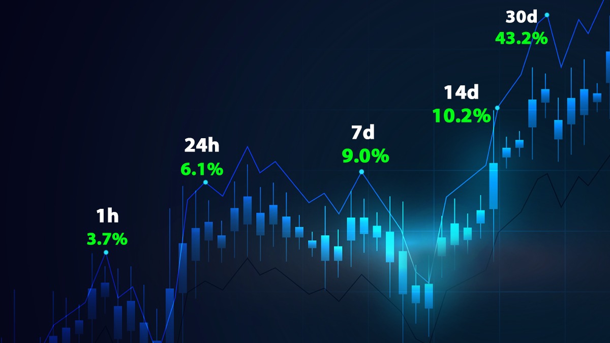 TechPay_Chain's tweet photo. This #crypto project performed better than #Avalanche, #Cardano &amp; #Solana 
DESPITE THE BEAR MARKET

Read : https://t.co/yE23k4ioGQ https://t.co/CBLxDjqxc4