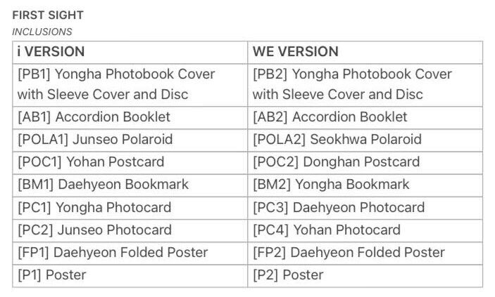 jaemjungwin's tweet photo. [ #anditona_jjw ] selling for a friend

wts lfb WEi ph

📎 ALL Albums - ₱ 950
📎 ALL VERSIONS First Sight Album - ₱350
📎 ALL VERSIONS Identity Album - ₱550
📎 1 any ver of First Sight Album or
 Identity Album - ₱200 each

*All albums are unsealed with complete inclusions. https://t.co/LCan6QgKoO