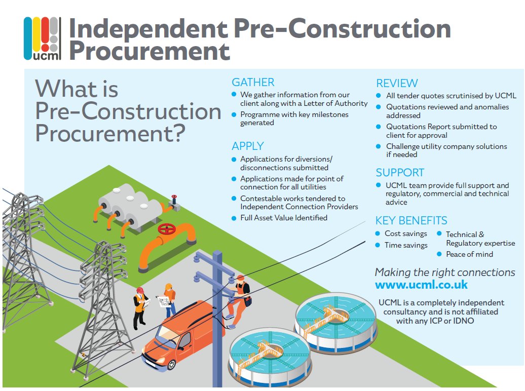 UCML_UK's tweet photo. What is pre-construction Procurement? https://t.co/dxvJVCe77K