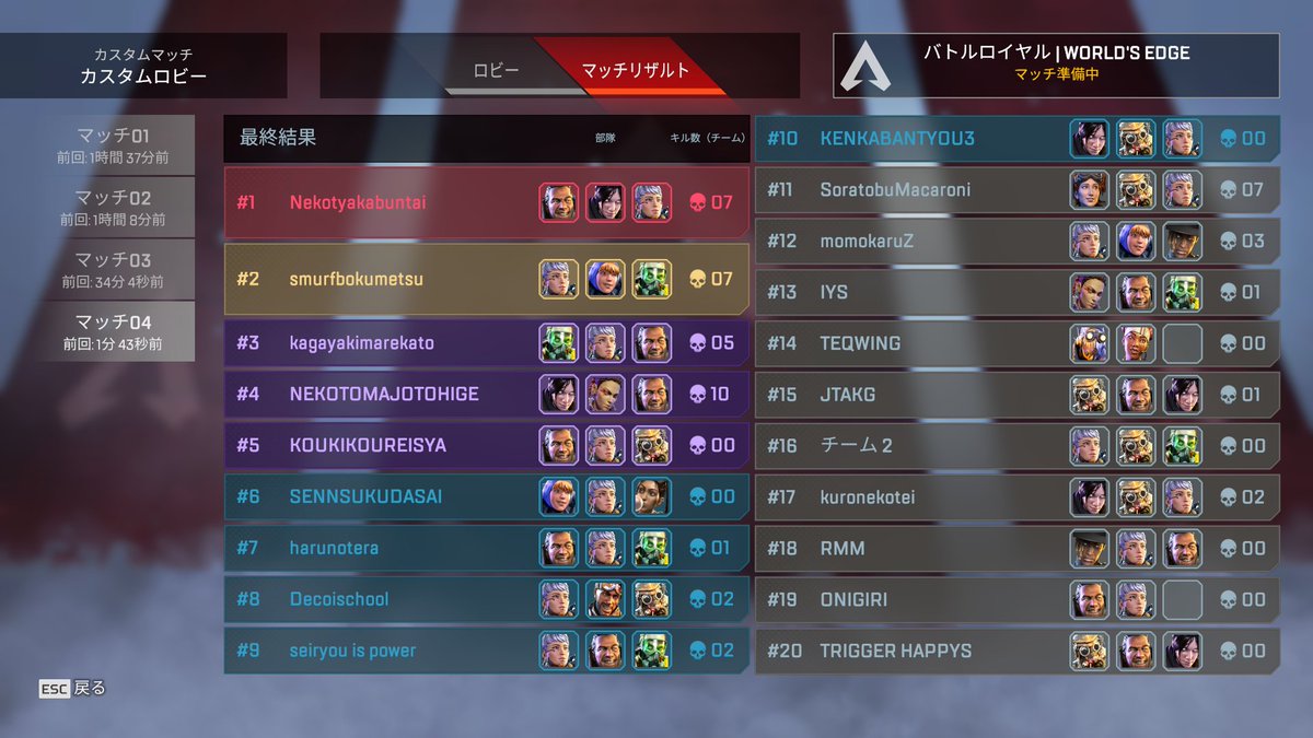 TEQWING's tweet photo. APEXカスタムReSCUP

第三試合結果
これから最終マッチです！！

⬇️LIVE配信中
https://t.co/HVQVmZipoE

#ReSCUP https://t.co/ESridEkIDA