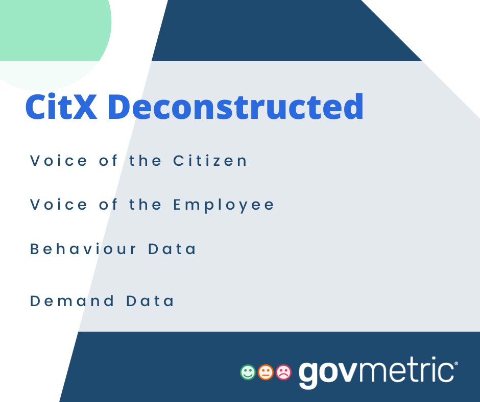 Have you tuned in to the the recent @GovXDigital Show? @NicStreatfeild discusses:
✅#CitizenExperience
✅#VoiceOfTheCitizen
✅#VoiceOfTheEmployee
✅#FailureDemand
He also talks about our work w/ @NationalHways, @WokinghamBC & #Housing #PublicSector 
buff.ly/3yGpGba