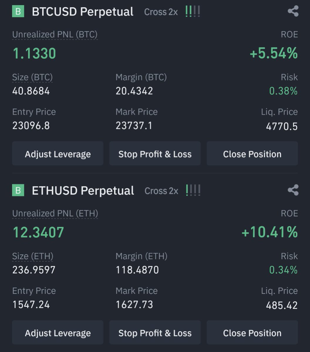 convexical's tweet photo. Interesting times... #btc and #eth on the rise... But is there something looming around the corner? https://t.co/pj9JTX8B2U
