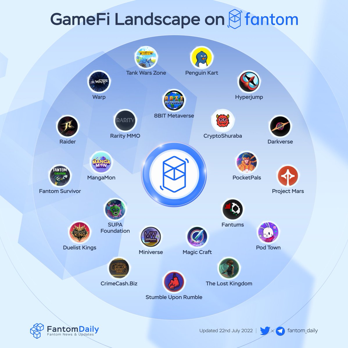 The Monad OG tweet media