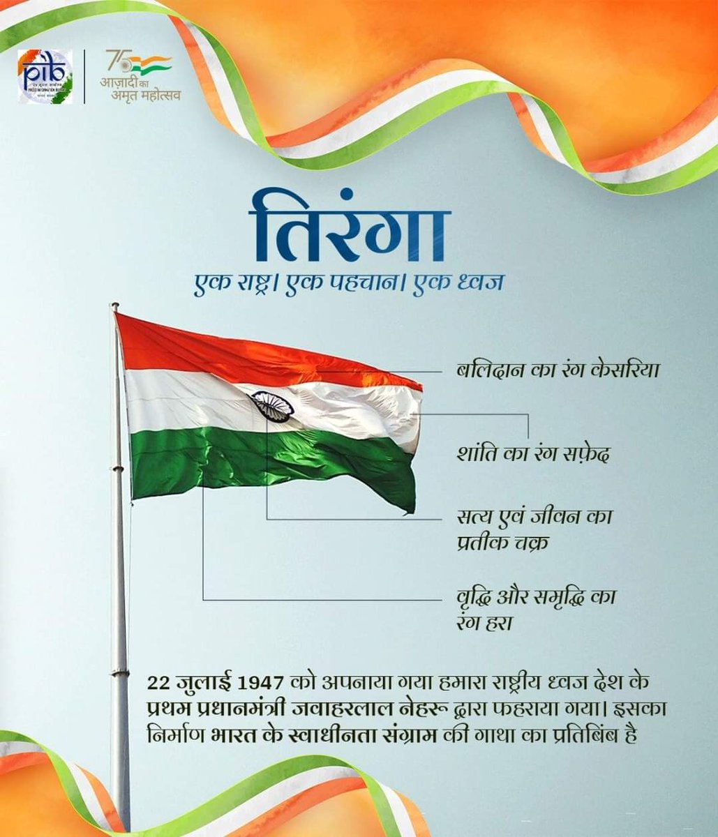 भारतीय राष्ट्रीय ध्वज के सभी रंग भारतीयता और गौरव के परिचायक हैं। ये तीनों रंगों भारत को एकसूत्रता में पिरोने के प्रतिबिंब हैं।
 भारत का मूलभूत स्वभाव यानि साहस, शांति, समृद्धि और जीवटता के सम्मिश्रण का प्रतीक है हमारा तिरंगा   
जय हिन्द 
#HarGharTiranga 🇮🇳