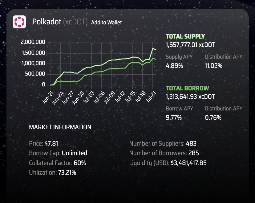 Moonbeam Network HarvestMoonbeam / Twitter