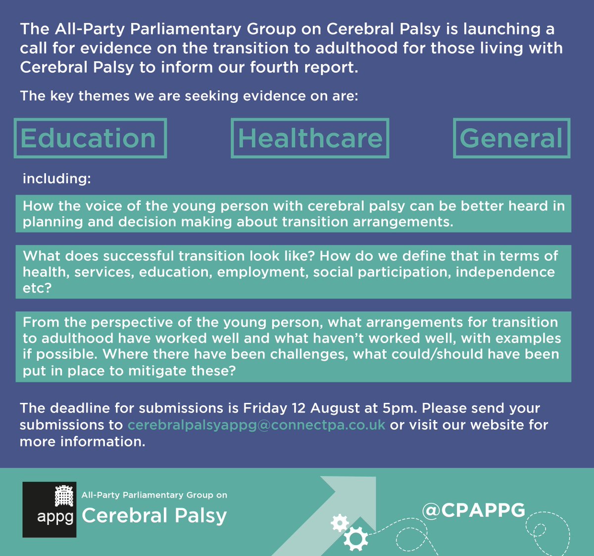 @CPAPPG is extending their call for evidence on transitioning to adulthood with #CerebralPalsy until 12 August. Read more here: ow.ly/1Zys50K1a49 #APPGonCP