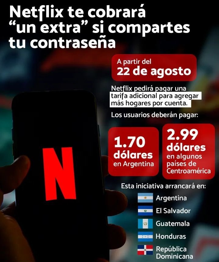 EColorines's tweet photo. Neto hace de las suyas nuevamente
Estos son algunos cambios en su política https://t.co/C1aAvYX9gJ
