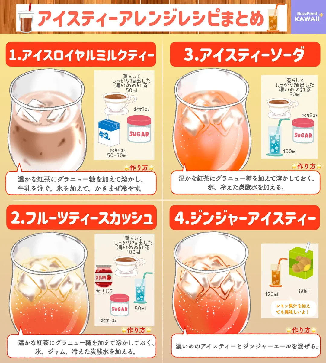 美味しそうなアレンジばかり！暑い今の時期にぴったりそうな、「アイスティー」のアレンジレシピ8選！