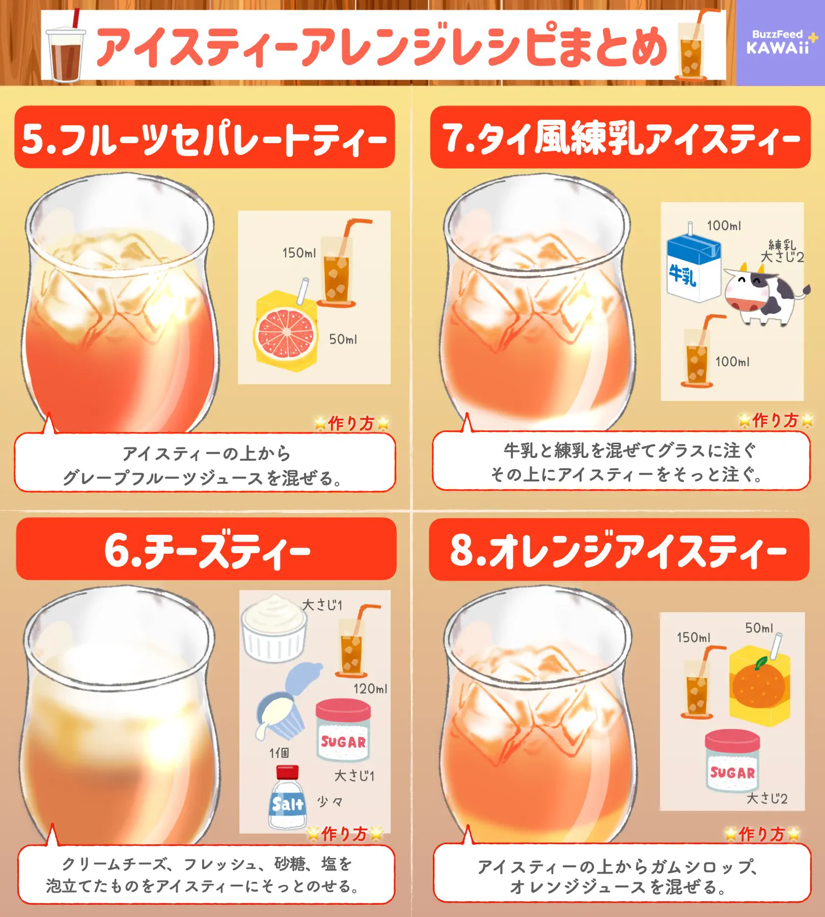 美味しそうなアレンジばかり！暑い今の時期にぴったりそうな、「アイスティー」のアレンジレシピ8選！