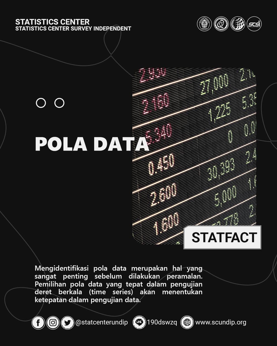statcenterUndip's tweet photo. [Pola Data]

Hi Statistician! 😊

Mengidentifikasi pola data merupakan hal yang sangat penting sebelum dilakukan peramalan. Pemilihan pola data yang tepat dalam pengujian deret berkala (time series) akan menentukan ketepatan dalam pengujian data. Lalu ada pola data apa aja sih? https://t.co/NDuYhk7zzf