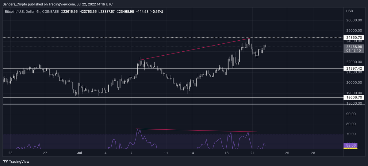 Crypto Clown tweet media
