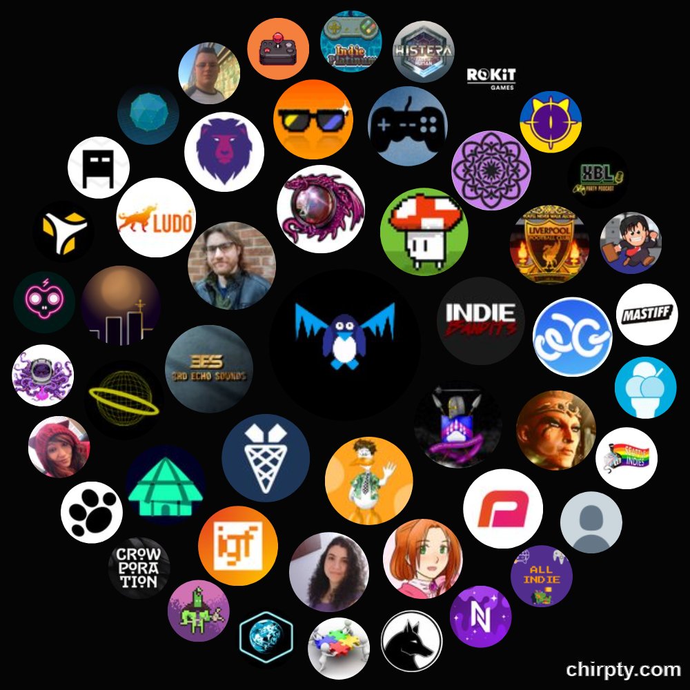 Flying Penguin Productions🐧 tweet media
