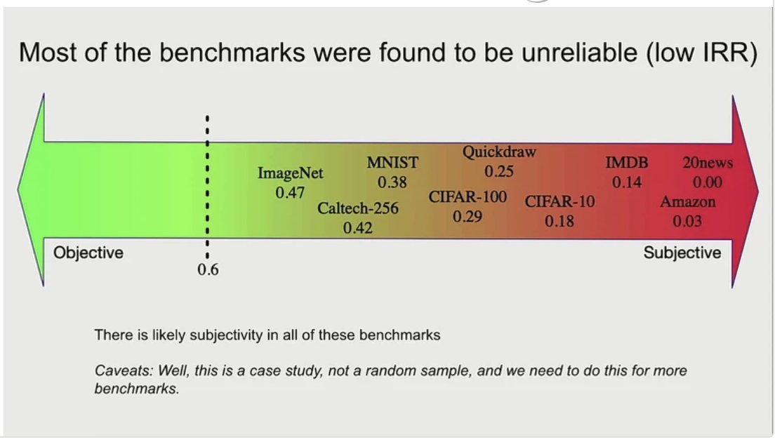 laroyo's tweet image. #KurtBollacker presenting at the #DataPerf #Workshop @icmlconf --&amp;gt; proposing #ML #Benchmark #Subjectivity index &amp;amp; issuing a call for action share your ideas for subjectivity measures and new raw benchmarks datasets @DataCentric_AI @DataCentricAI @MLCommons @DataPerf