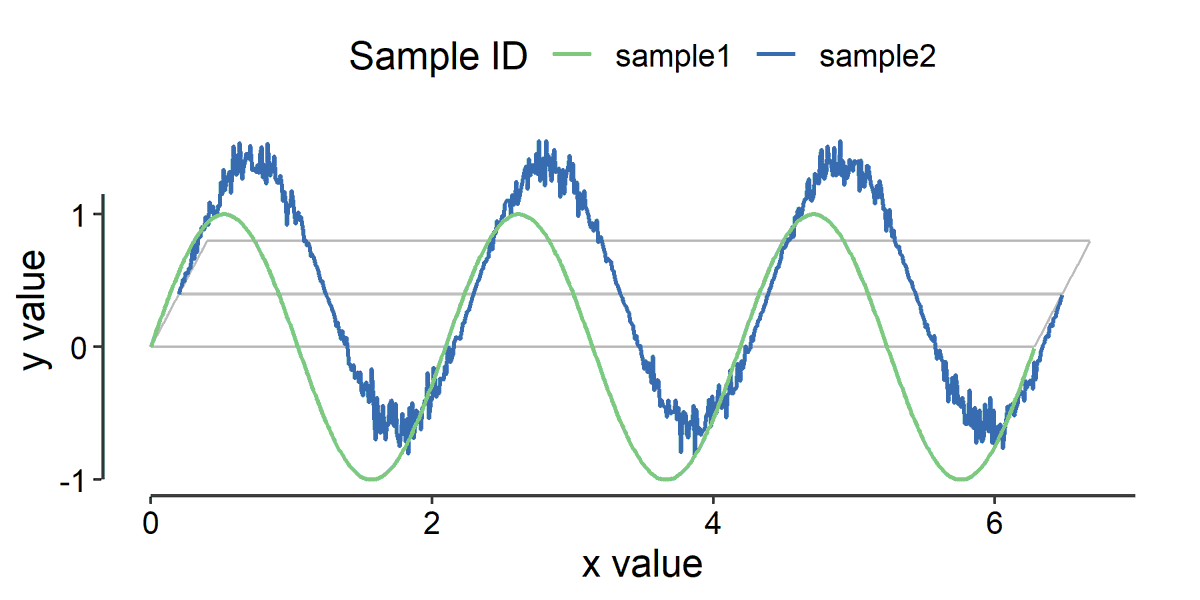 Chenxin Li, PhD (@chenxinli2.bsky.social) tweet media