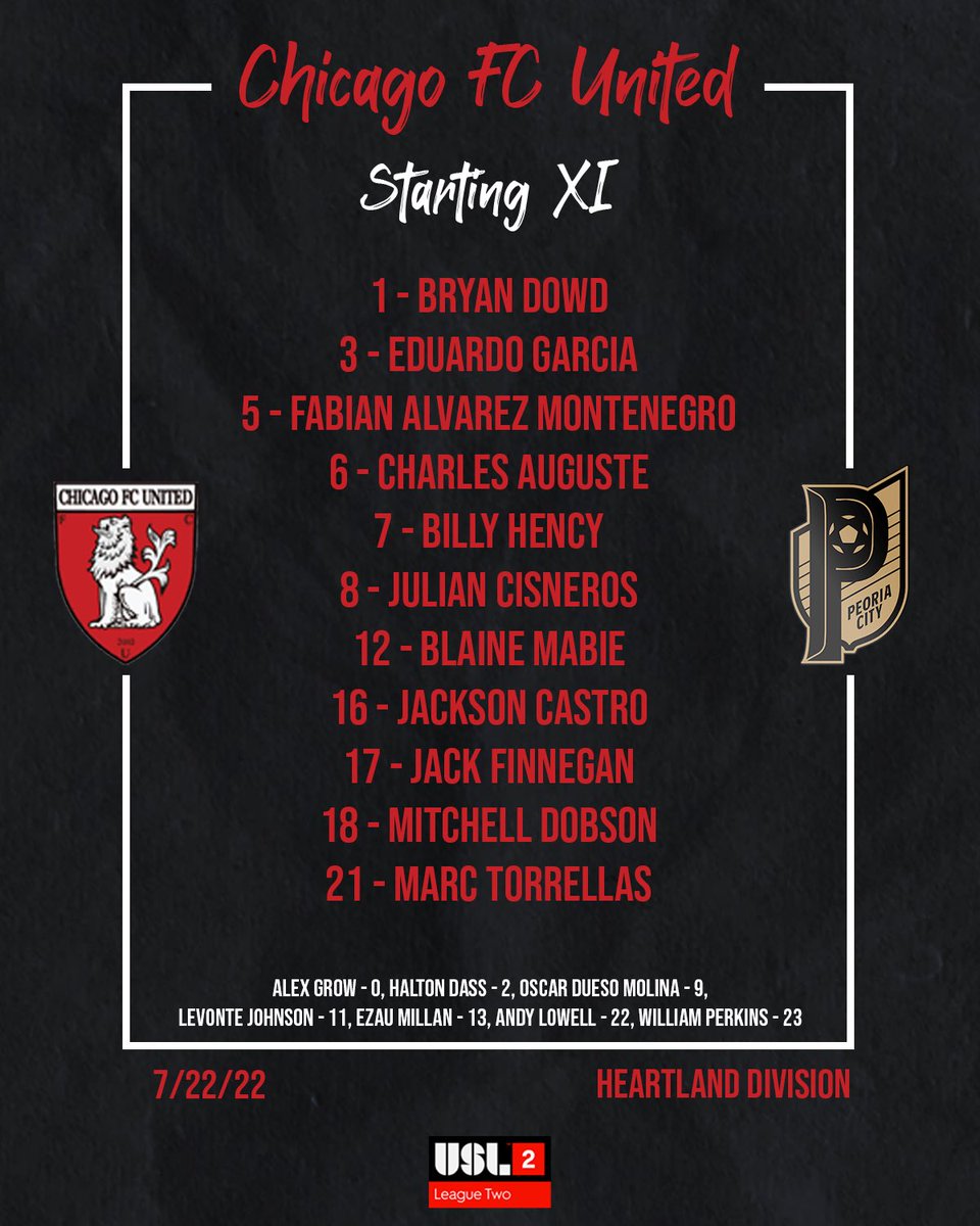 Chicago FC United (@chicagofcu_usl) on Twitter photo Starting XI vs <a href="/PeoriaCityUSL2/">Peoria City Soccer</a>
Live Stream: youtu.be/h8a_w5RZSkc
#noexcusesteam | #Path2Pro Starting XI vs <a href="/PeoriaCityUSL2/">Peoria City Soccer</a>
Live Stream: youtu.be/h8a_w5RZSkc
#noexcusesteam | #Path2Pro