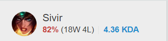 New Sivir might be a lil op