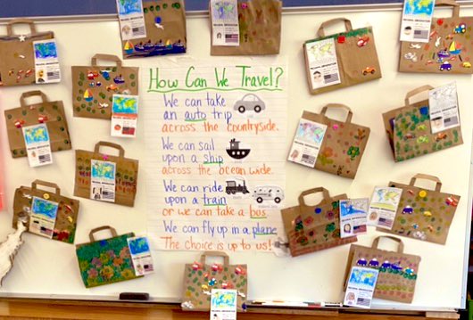 Our Summer ENL Program has been on the GO with learning about transportation vehicles and traveling to several states to learn about the United States!🇺🇸✈️🚗⛴🚝 <a href="/VS13UFSD/">ValleyStream13UFSD</a>