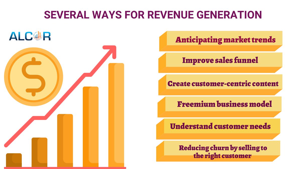 alcor_fund's tweet photo. In a# startup, it's typical for there to be just one person in charge of income generation, because founders are typically concerned with generating #revenue,there is  an imbalance between #sales and other aspects of #business. To find out more visit:https://t.co/k8LFrbSy7E https://t.co/udbAMUkZfq