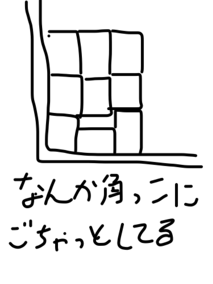 わからんやつ 