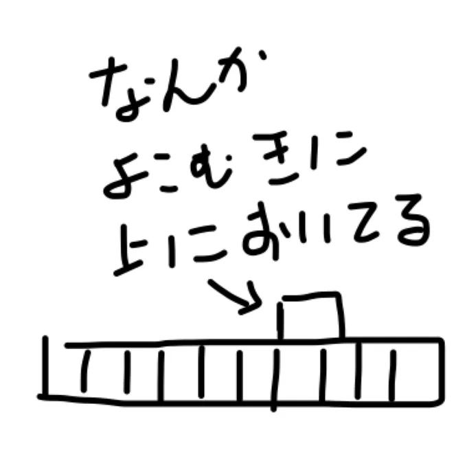 わからんやつ 