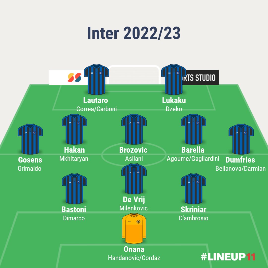 ForzaInterBR_'s tweet photo. @Inter isso aqui é o mínimo depois do que vocês fizeram... https://t.co/sI1RW9sdTw
