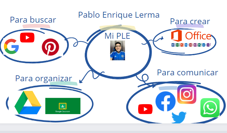 Pablo Lerma tweet media